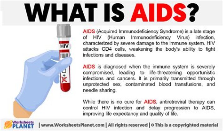 I got Dire AIDS. What are its negative effects?