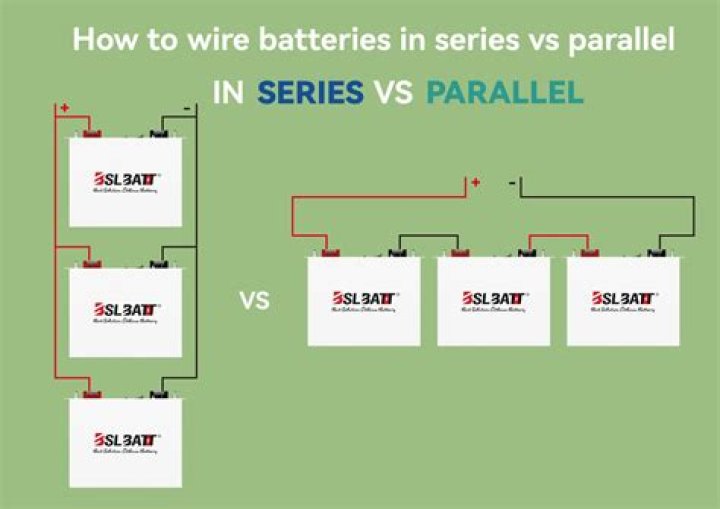 I keep finding batteries and I can't pick them up. Why?