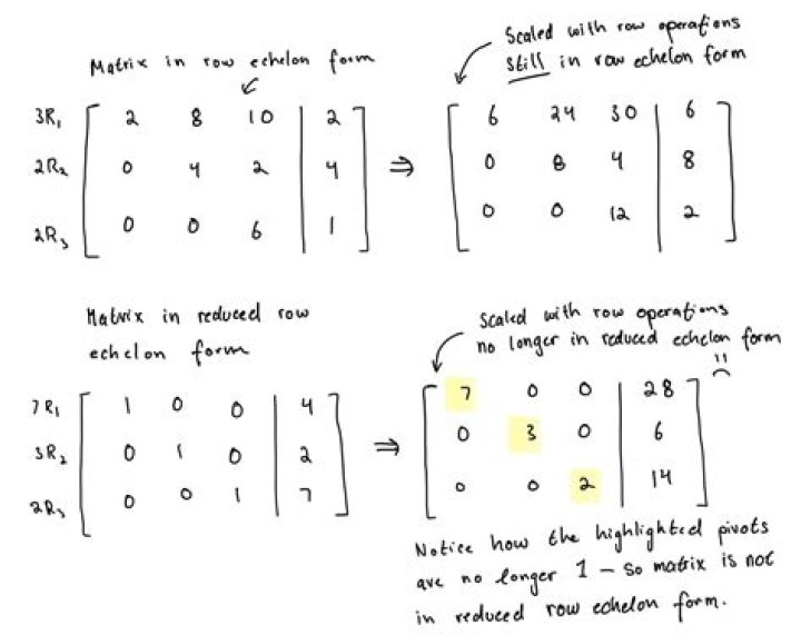 If $A$ is a $4 \times 6$ matrix with rank $3$, then the reduced row echelon form of $A$ has: