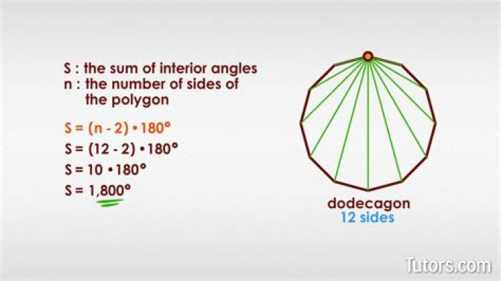 In a regular 12-sided polygon, how many triangles can be formed using vertices of the polygon that do not share a side with the polygon?