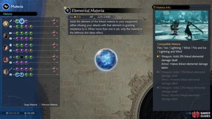 In Final Fantasy VII, does it matter where you equip your materia?
