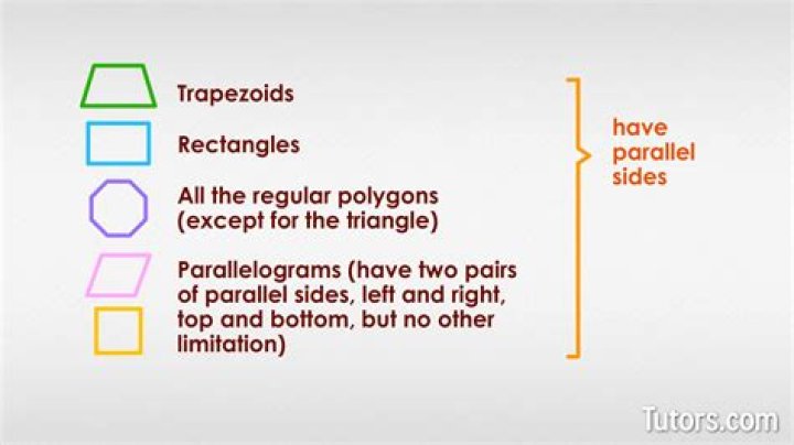 In Neutral Geometry, prove that the opposite sides of a rectangle are congruent.