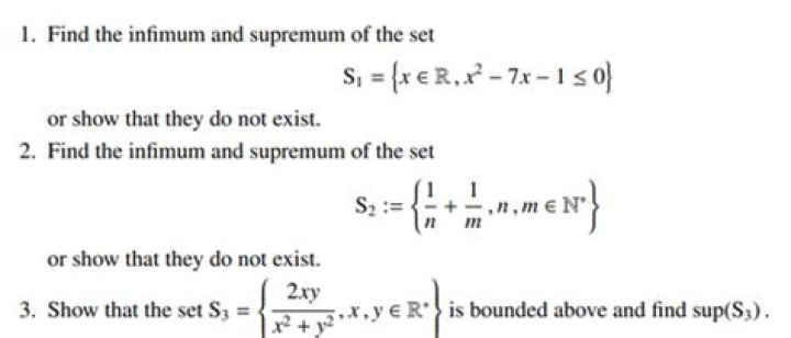 Infimum and supremum of the empty set