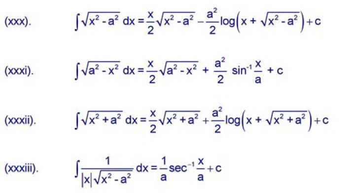 Integral $\int\sqrt{1-\cos2x}~dx=$?