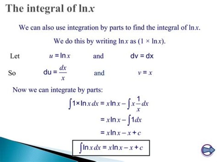 Integrate $\ln (x)$ without integration by parts