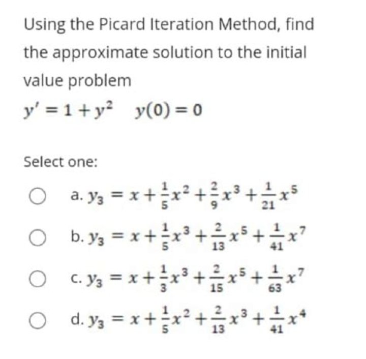 Intuition of Picard Iteration