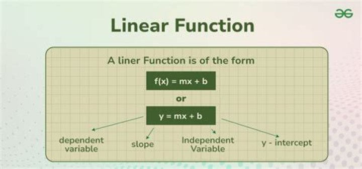 intutive difference between linear map/transformation vs linear function
