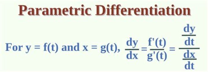 Inverse of parametric function