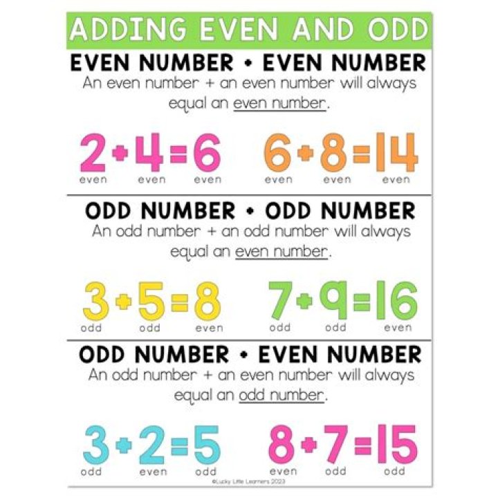 Is infinity an odd or even number?