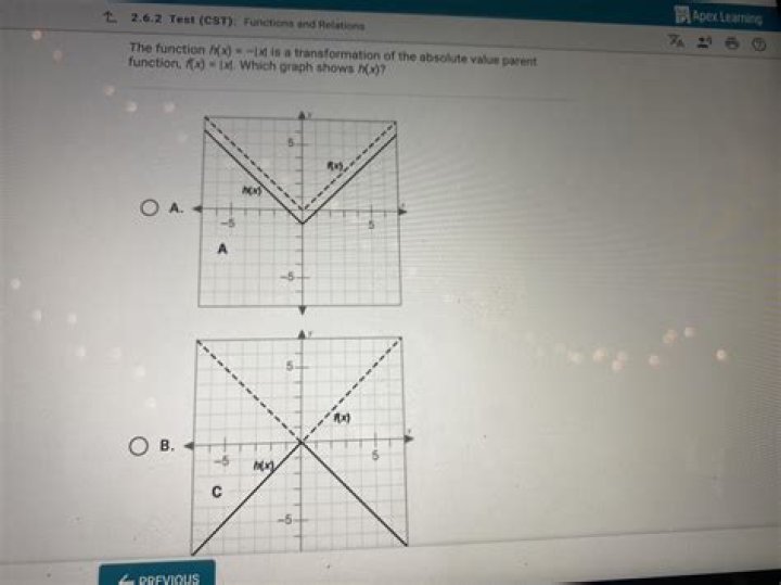 Is the function $f(x) = x^2 - 2x$ one-to-one?