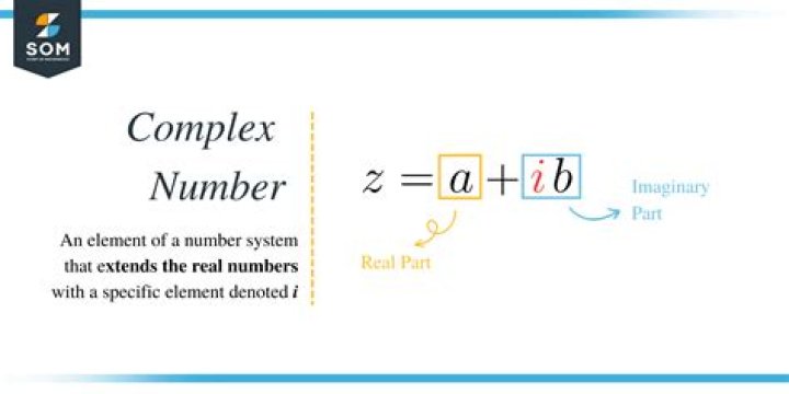 Is there a formula to extract the real part of a complex number?