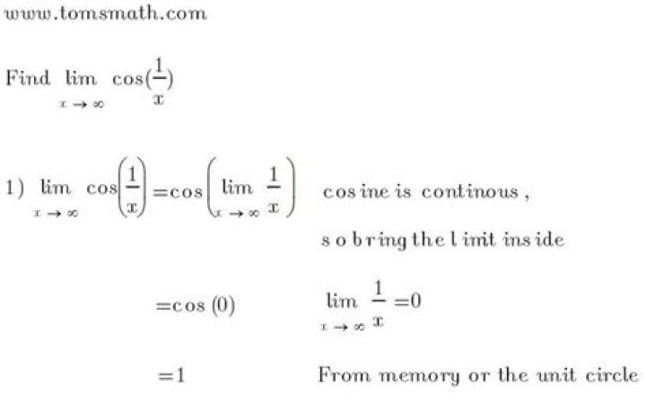 Is there a limit of $\cos(n!)$?
