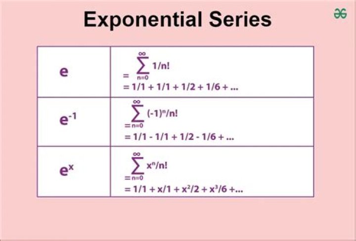 Is there a way to find x when x is an exponent?