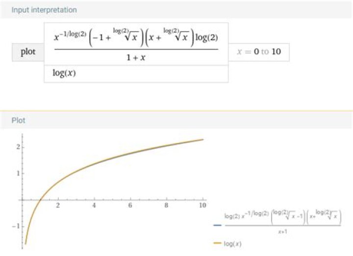 Is there an approximation to the natural log function at large values?