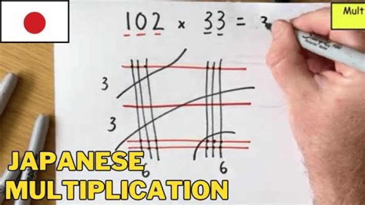 Is there something similar for division as this Japanese multiplication method?