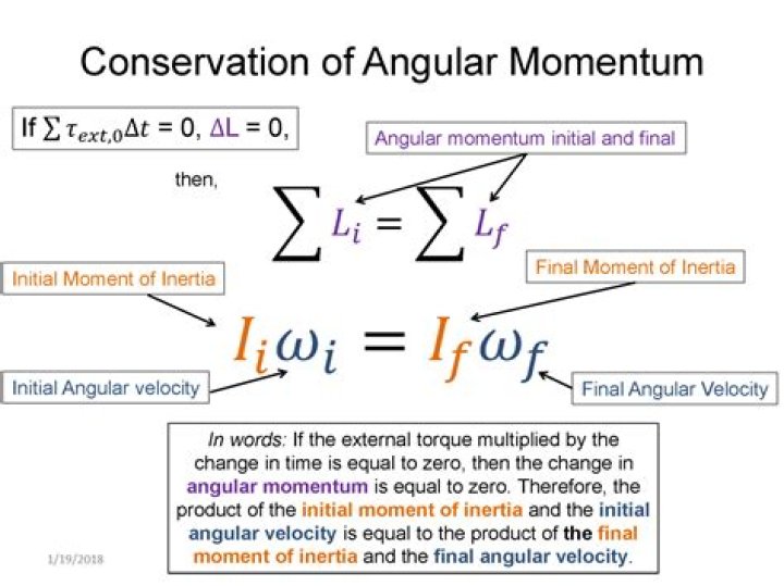 Is this angular momentum derivative always true?