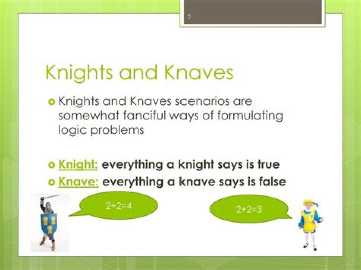 Knights & Knaves question 28 -seemingly another possibility?