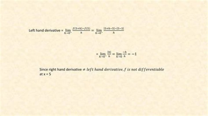 Left Hand Derivative Definition