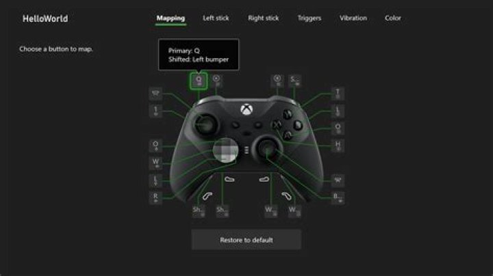 Left thumb pain from using Xbox One Controller?