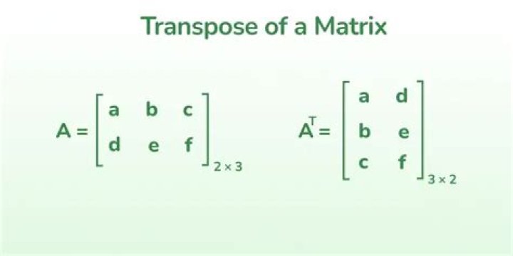 Linear algebra x transpose x