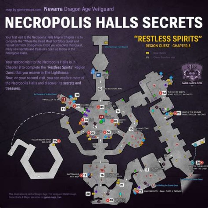 Location of the key to the chest in the secret area outside the halls of the dead