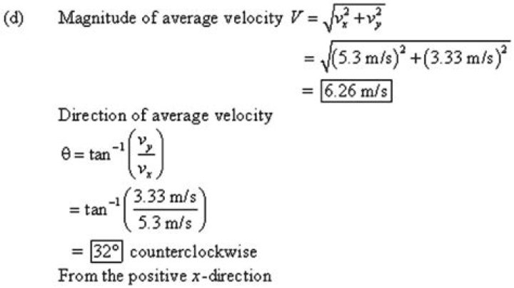 Magnitude of average velocity..