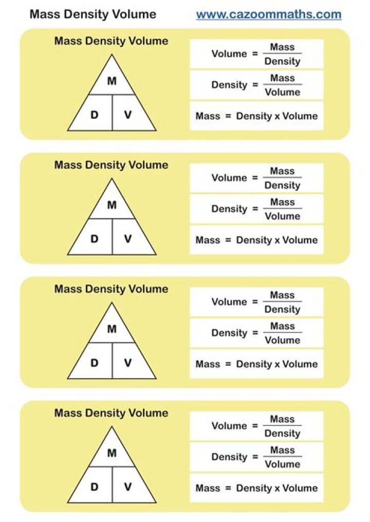 mass density volume Integration