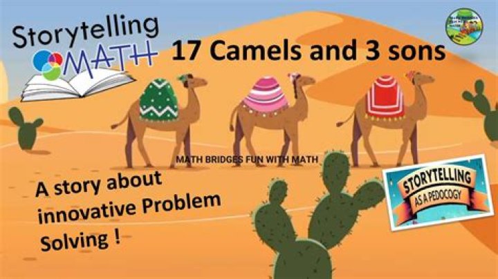 Mathematical Fallacy - The $17$ camels Problem.