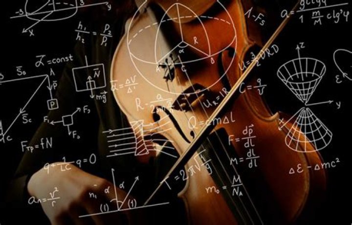 Mathematics and Music