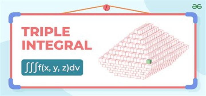 MATLAB Code for triple integral