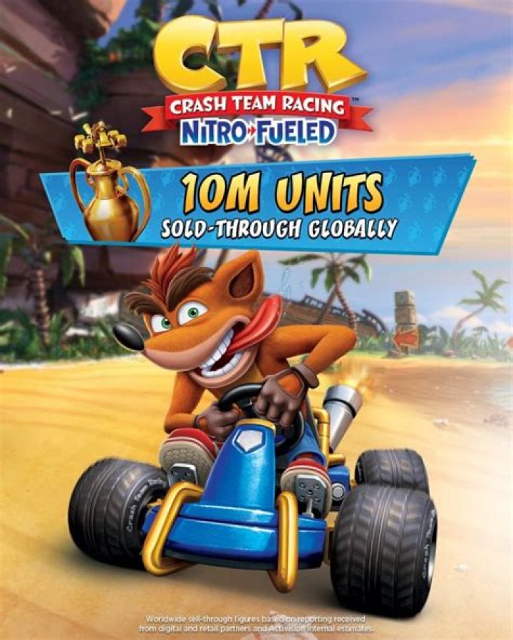 Max local split-screen players for Crash Team Racing Nitro Fueled on Xbox-one