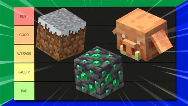 Minecraft bedrock items quantity selector