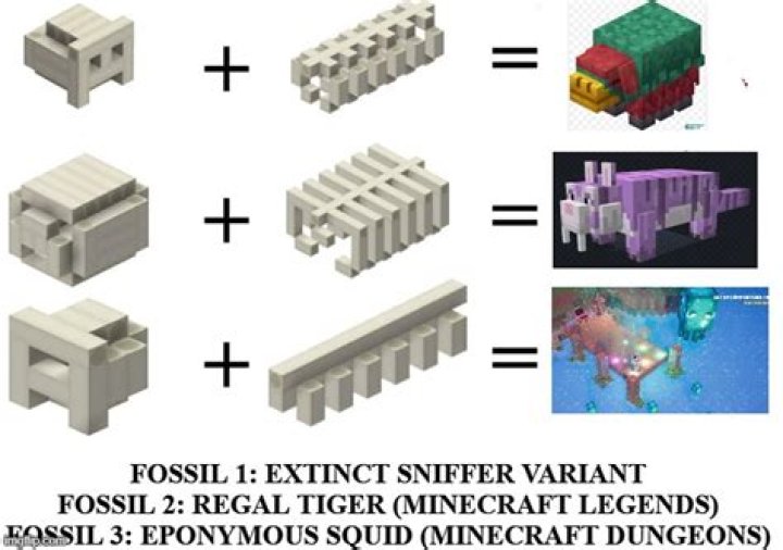 Minecraft fossils in the overworld?