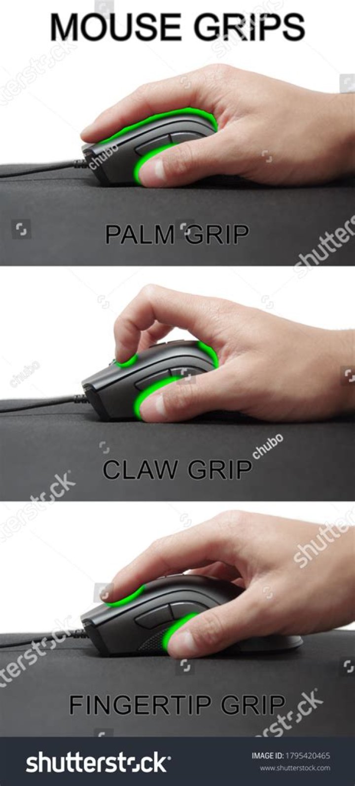 Mouse grips: How much will I benefit from using a claw or fingertip grip over a palm grip, and is it worth the additional fatigue?