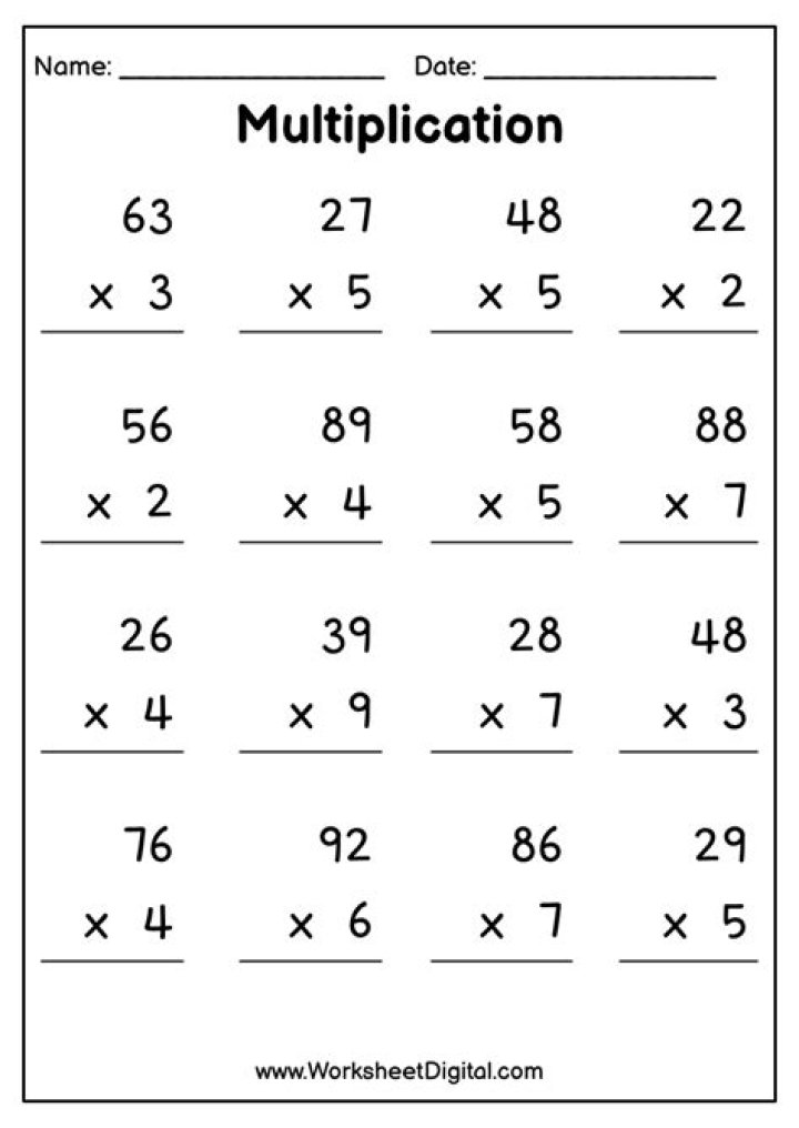 Multiplication of sums