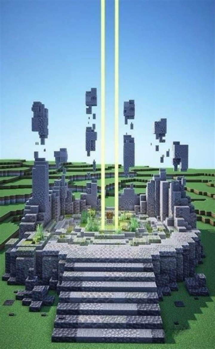 My Minecraft looks pixelated