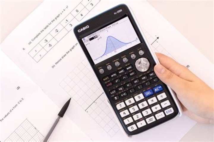 Need a good non-graphing calculus calculator that can derive and integrate [closed]