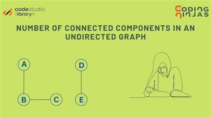 Notation for the number of components in a vector?
