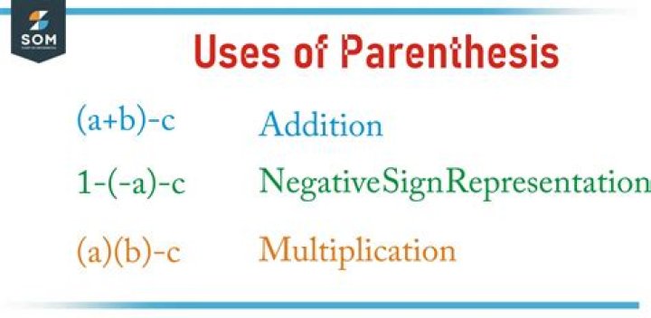Notations: use of parentheses with "mod" and the "|" symbol