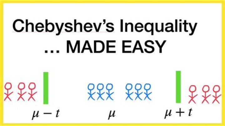 One sided Chebyshev's inequality