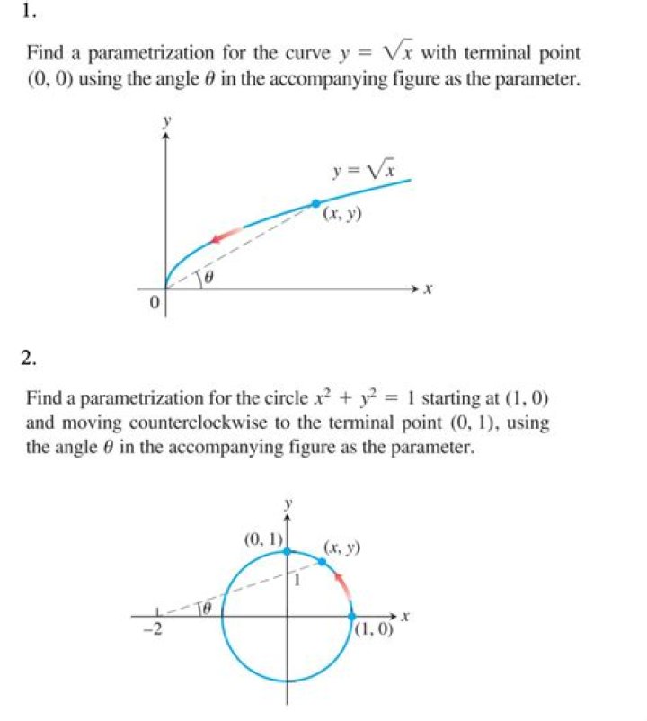 Parametrize a curve, Multivariable Calculus