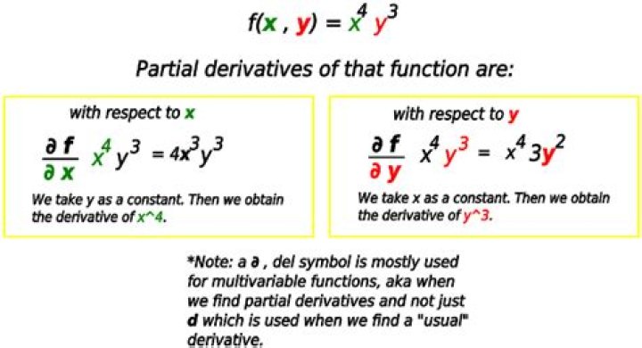 Partial derivatives and the cross product?