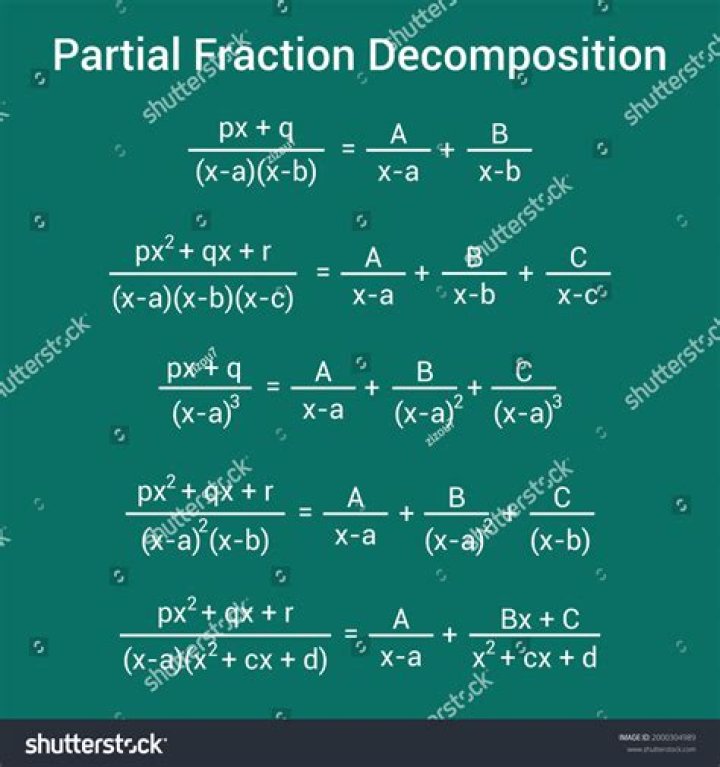 Partial fraction decomposition and polynomials?