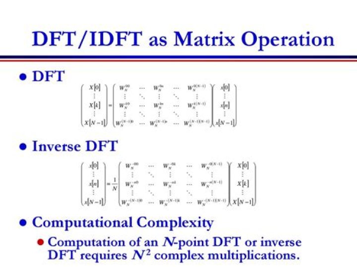 power of the DFT matrix