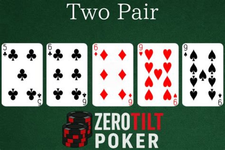 Probability of getting two pair in poker