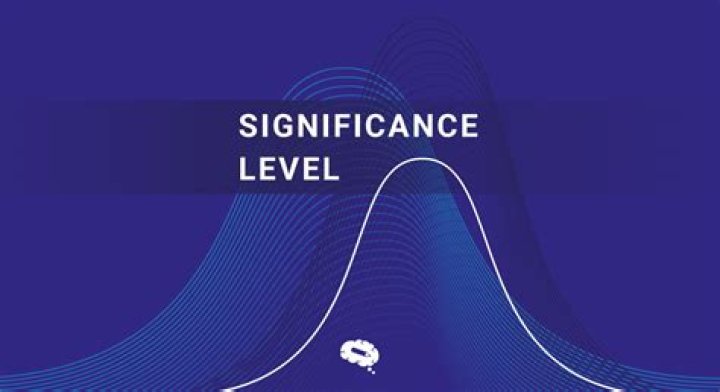 Problems to understand the definition of the level of significance $\alpha$
