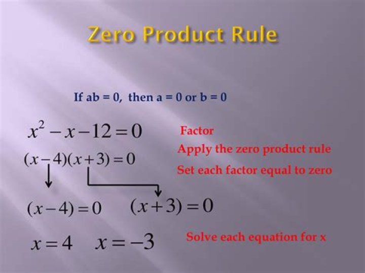 Product rule and polynomial