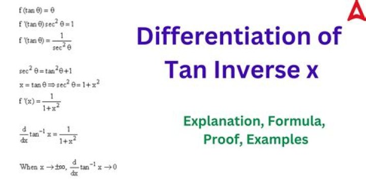 Proof of the derivative of $x^n$