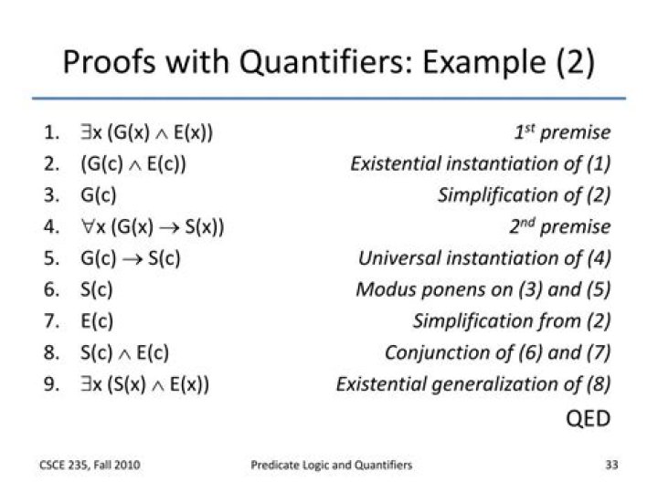 Proofs involving multiple quantifiers?