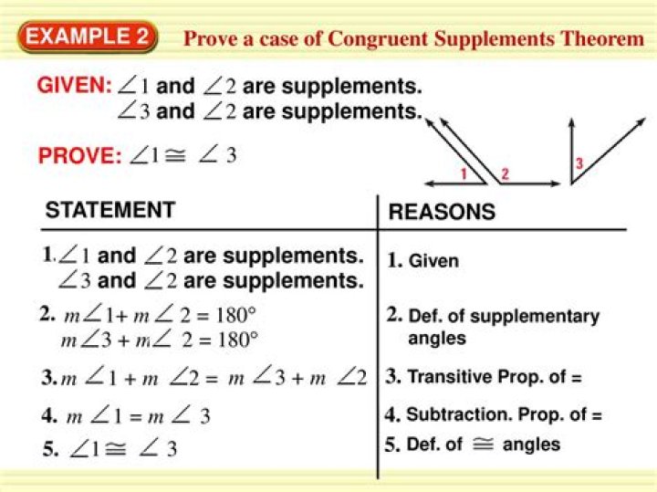 Prove congruent angles have congruent supplements.